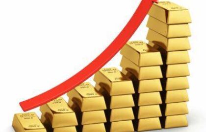 Sarafa Bazaar: Daily Gold Rates & Latest Jewelry Price Updates