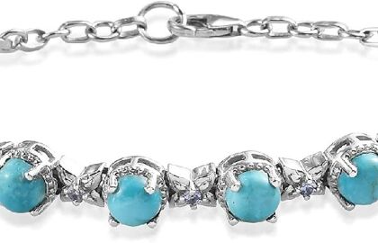 Birthstones ! Buy Dazzling Jewellery as per your Birthstone for all 12 months.