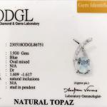 FASHION TOPAZ STERLING SILVER PENDANT